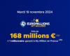 the draw of this Tuesday, November 19, 2024, 168 million euros at stake