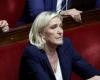 Marine Le Pen warns that the RN will vote for censorship “if the purchasing power of the French is amputated”