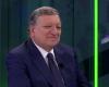 “Putin did not want Ukraine to exist” – José Manuel Barroso, ex-President of the Commission