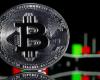 bitcoin crosses the $95,000 mark for the first time