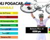 Top 10 best cyclists of the 21st century: 1st, Tadej Pogacar