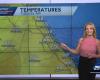 Dry today for South Florida, Impact Day with rain tomorrow