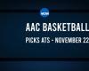 College Basketball Picks Against the Spread: AAC Games Today, November 22