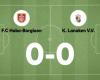 Lanaken VV’s winning streak ends with a draw against Habo-Borgloon (Lanaken)