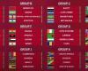 CAN 2025: the competition takes shape