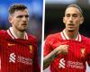 3 key selection decisions for Liverpool’s defining week against Real Madrid & Man City – Liverpool FC