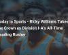 Today in Sports – Ricky Williams takes the crown as Division IA’s all-time greatest runner