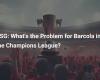 PSG: What is the problem for Barcola in the Champions League?