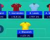 UCL Fantasy Matchday 5 team reveal: Yamal out, Pulisic in?