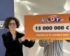 “Honey, I won the Lotto!” : she plays for her daughter's birthday and wins 13 million euros