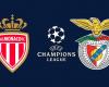 Benfica: At what time and on which channel to watch the match this Wednesday?