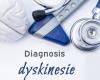 POLLUTION and PARKINSON: The strong correlation of the risk of dyskinesia