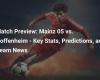 Match Preview: Mainz 05 vs. Hoffenheim – Key stats, predictions and team news