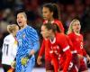 0:6 defeat: Swiss women’s national team without structure