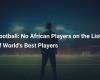 Football: No African players on the list of the best players in the world