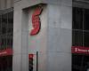 Scotiabank profit rises despite pressure on lending