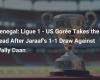 Senegal: Ligue 1 – US Gorée Takes the Lead After Jaraaf’s Draw Against Wally Daan