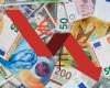 EUR/CHF: 0.90 for Christmas? 3 factors to consider