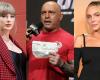 Taylor Swift, Joe Rogan, Alex Cooper Top Spotify’s 2024 Wrapped Lists