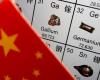 The United States will have to do without Chinese gallium, germanium and antimony