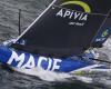 Vendée Globe. The high-risk option of Charlie Dalin and Sébastien Simon