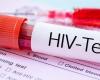 AIDS. HIV: do you know where and how to get tested?