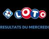 The results of the FDJ Loto draw for Wednesday, December 4, 2024