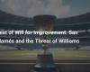 Test of Will for Improvement: San Mamés and the Threat of Williams