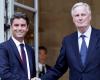 Which new Prime Minister after the censorship of the Barnier government? Macron must decide quickly