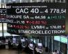 the CAC 40 on the rise despite the political crisis