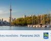 Global Outlook – Panorama 2025: Canada – RBC Wealth Management