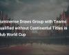 Fluminense Draws Group with Teams Qualified without Continental Titles in Club World Cup