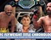 UFC flyweight title history: ‘Mighty Mouse,’…