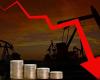 prices falling despite OPEC+’s decision to extend its production cuts