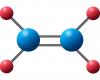 A 100-year-old chemistry rule is proven wrong, textbooks need to be updated.