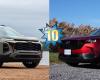 Top 10 compact SUVs in Canada for 2025