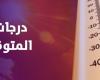 “23 in Cairo”… the expected temperature today in most parts, and an important meteorological warning of dense fog reaching the point of fog.