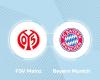 Where to Watch FSV Mainz vs. Bayern Munich: TV Channel, Start Time and Live Stream