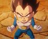 Dragon Ball DAIMA: Episode 9 audience in Japan – Dragon Ball Super