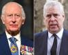 King Charles Is Furious Over Prince Andrew’s ‘Chinese Spy’ Scandal: Report