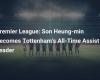 Premier League: Son Heung-min Becomes Tottenham’s All-Time Assist Leader