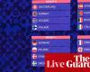 Women’s Euro 2025 draw – live | Women’s football