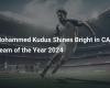 Mohammed Kudus Shines Bright in CAF Team of the Year 2024