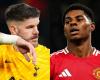 Spurs boss Ange Postecoglou says errors will stop them being successful after Man Utd win but defends ‘entertainers’ tag | Football News