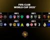 Check out the full schedule leading up to the 2025 FIFA Club World Cup™ final