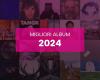 The best albums of 2024 according to the editorial staff of RockOn.it – ​​Rockon.it