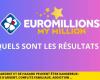 The FDJ EuroMillions results for Tuesday December 24, 2024