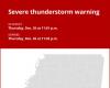 Thunderstorms with penny-sized hail and damaging winds in southwest Mississippi Thursday