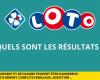 The results of the FDJ Loto for Wednesday January 1, 2025