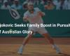 Djokovic Seeks Family Support in Quest for Glory in Australia